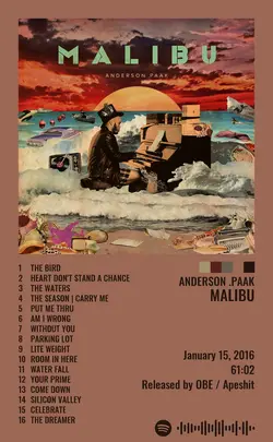 Anderson .Paak - Malibu.jpg